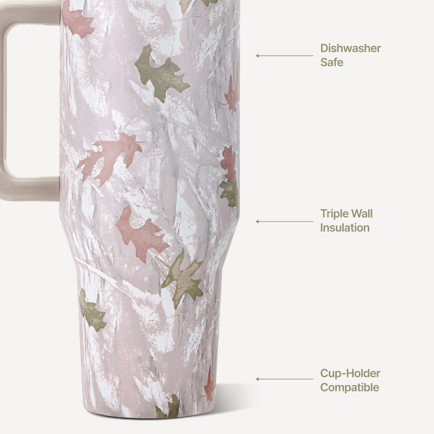 camo-a8 TRVL32-Camo-3-WPI.png