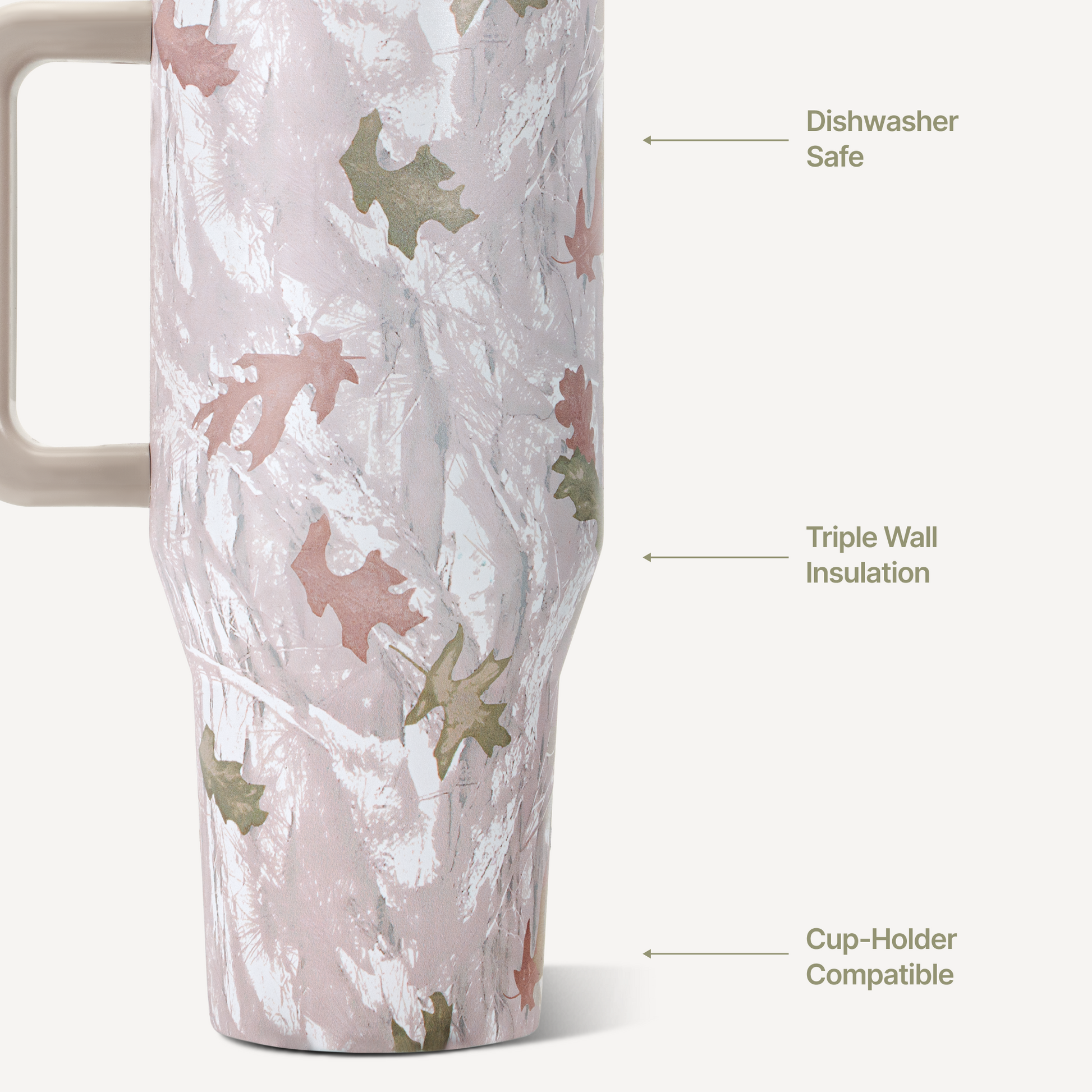 camo-a8 TRVL32-Camo-3-WPI.png